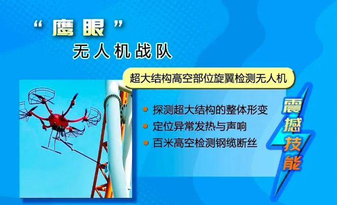 一图读懂 | 酷！特种设备检验检测中的“五大王牌机器人战队”登场